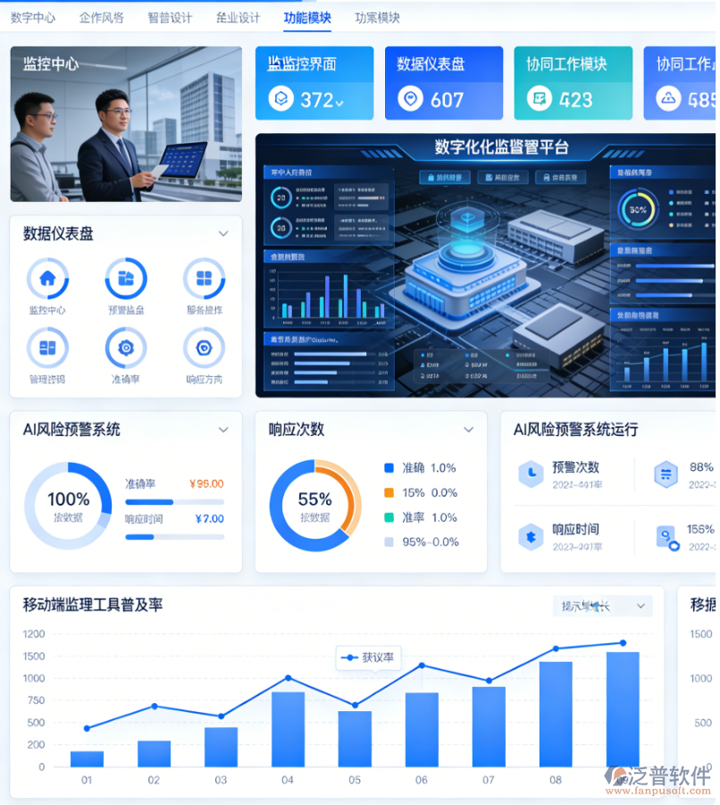 泛普軟件：監(jiān)理業(yè)務(wù)現(xiàn)狀、智慧體系進(jìn)展與升級(jí)需求