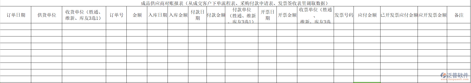 泛普軟件成品供應商對賬報表一鍵精準生成