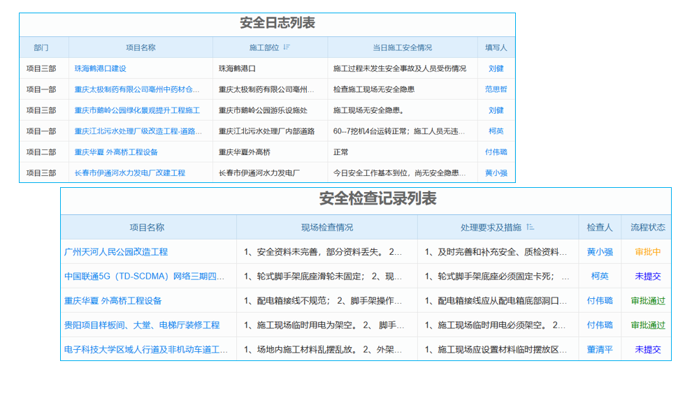 B2B進(jìn)入互聯(lián)網(wǎng)商圈時代 更多中小企業(yè)網(wǎng)上淘金