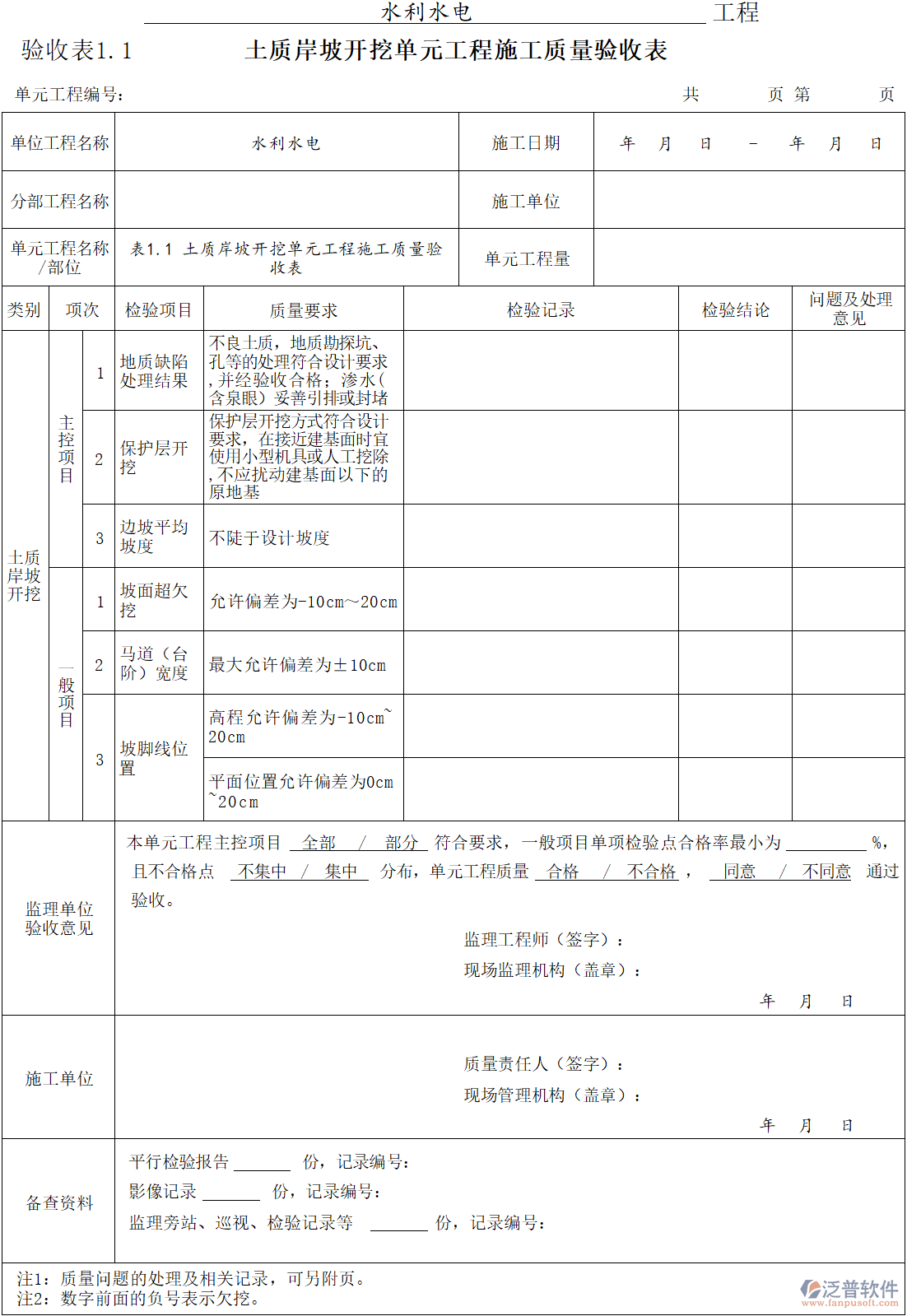 水利水電工程土質(zhì)岸坡開挖單元工程施工質(zhì)量檢驗(yàn)表