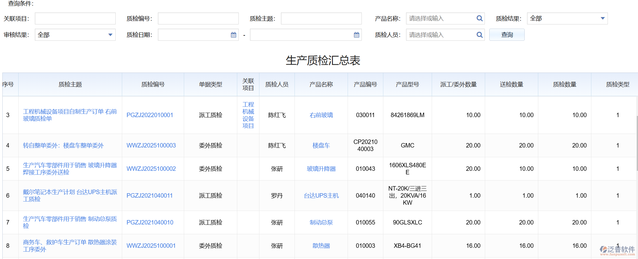 泛普質(zhì)量管理系統(tǒng)的功能要點(diǎn)與應(yīng)用