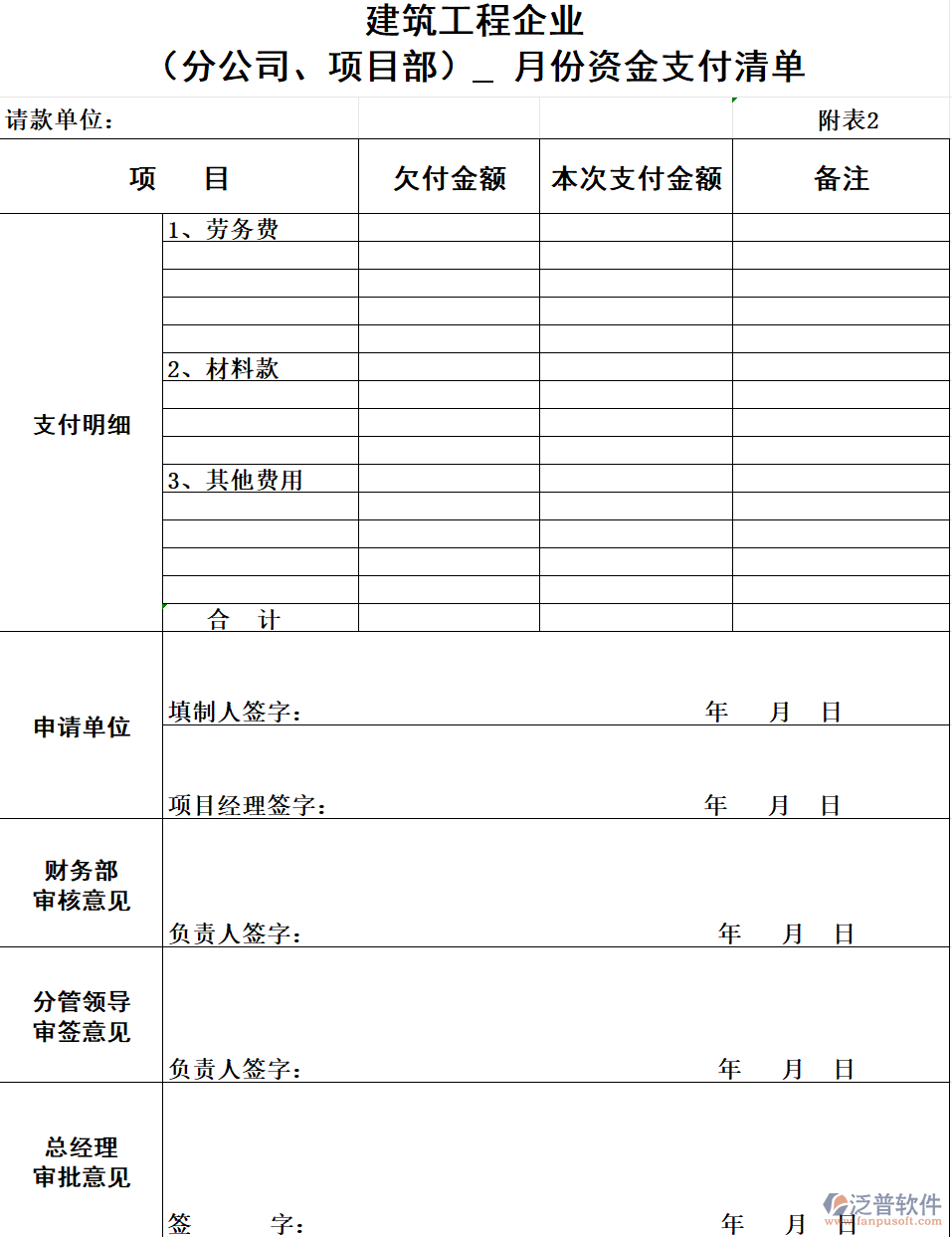 建筑工程企業(yè)分公司、項(xiàng)目部）  月份資金支付清單.png