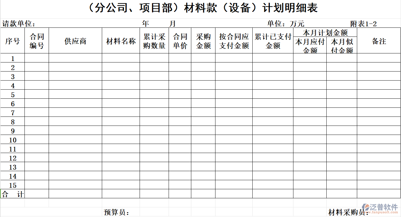 建筑工程企業(yè) (分公司、項(xiàng)目部)材料款(設(shè)備)計(jì)劃明細(xì)表.png