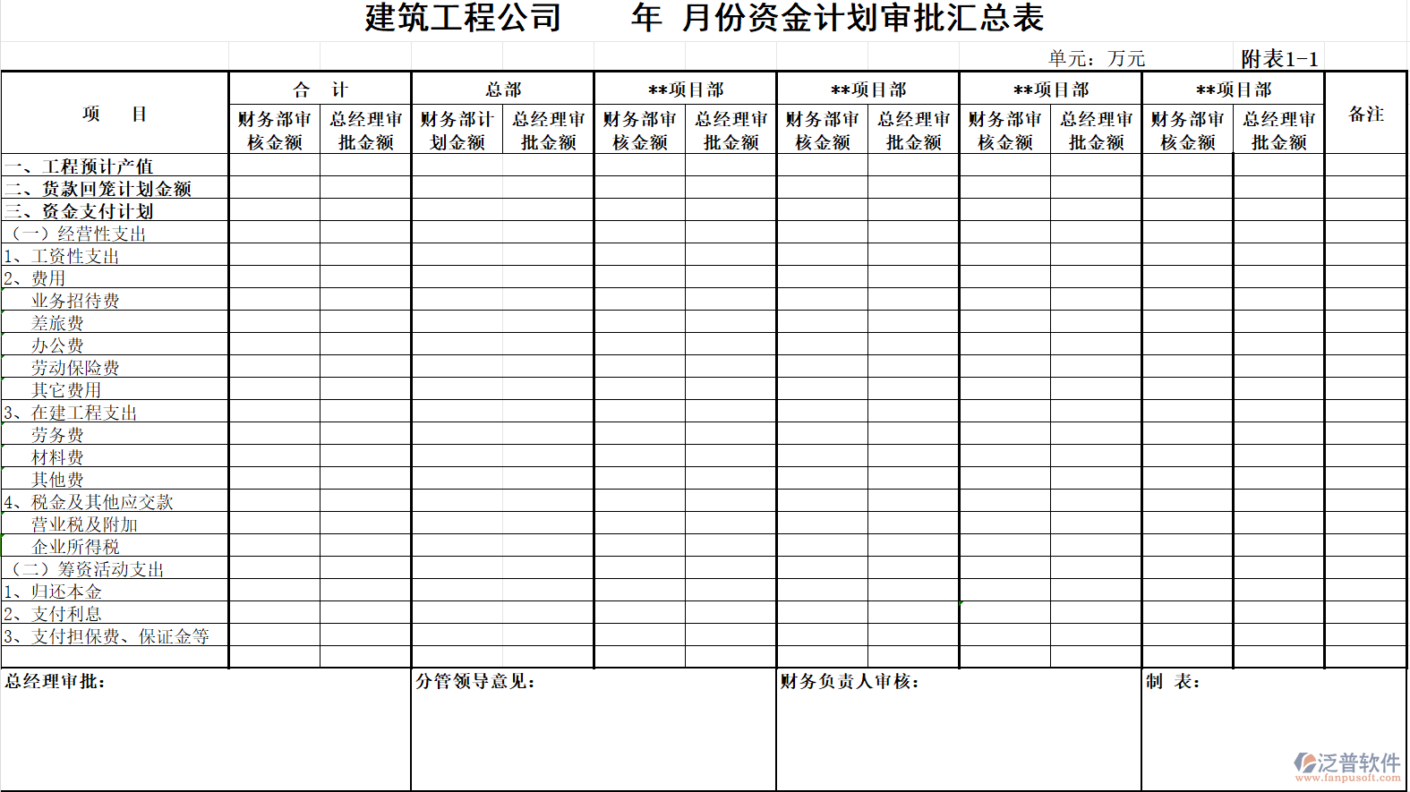建筑工程公司 年 月份資金計劃審批匯總表.png