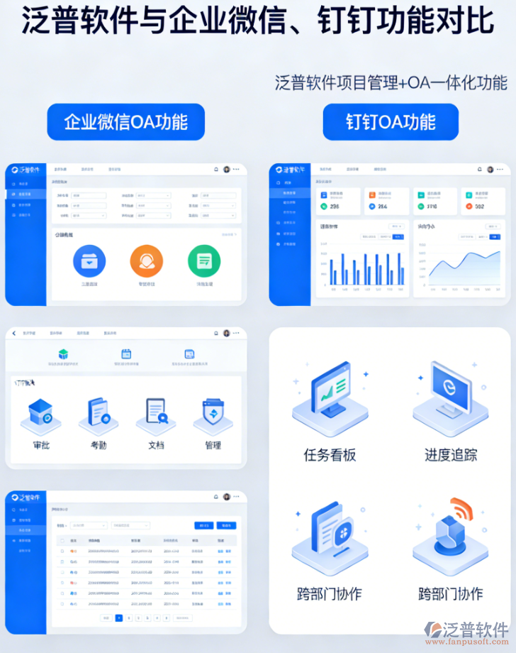 泛普軟件建筑工程管理全能助手與優(yōu)勢解析