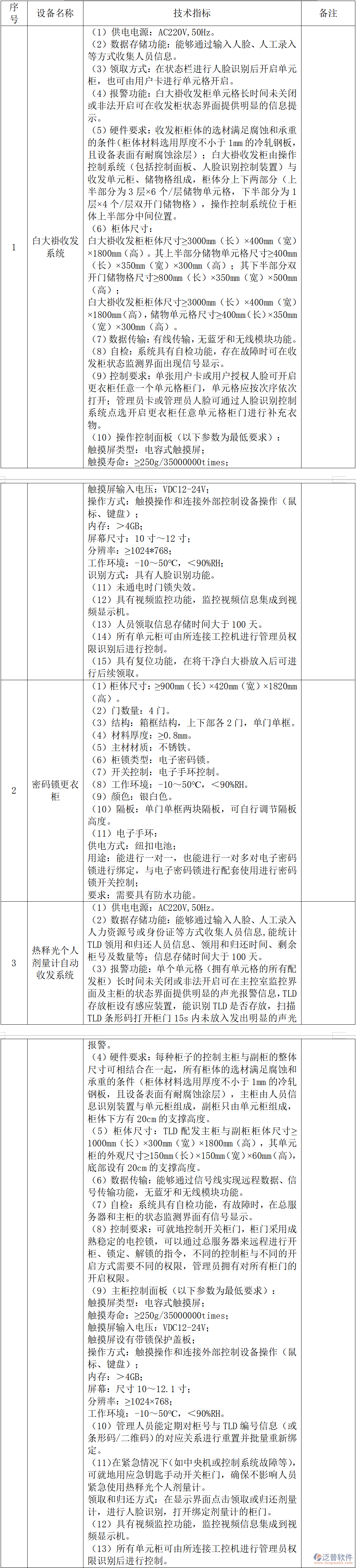 生產線衛(wèi)生出入口信息化、自動化系統(tǒng)的技術要求