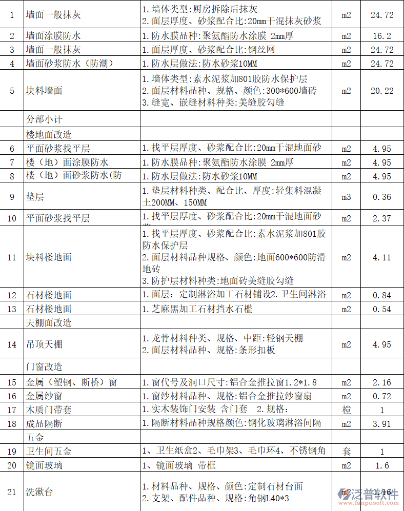 工程企業(yè)臥室拆除工程全流程及配套服務(wù)方案