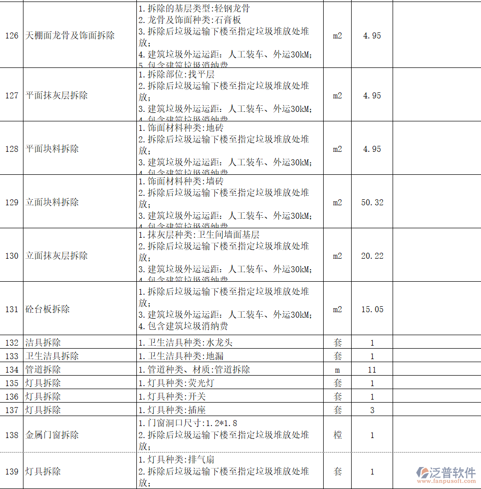 工程企業(yè)衛(wèi)生間全面改造施工詳細(xì)清單