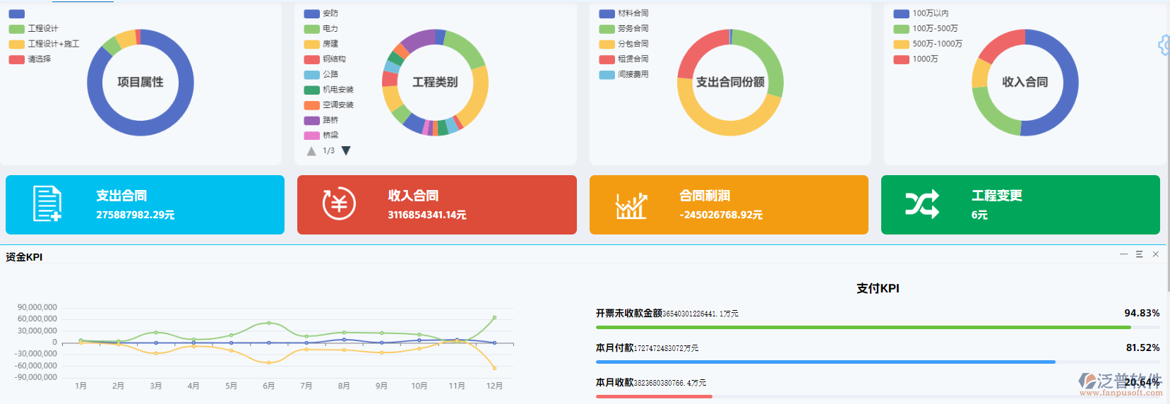 港口生產(chǎn)管理升級：一站式系統(tǒng)實現(xiàn)高效作業(yè)與風(fēng)險管控