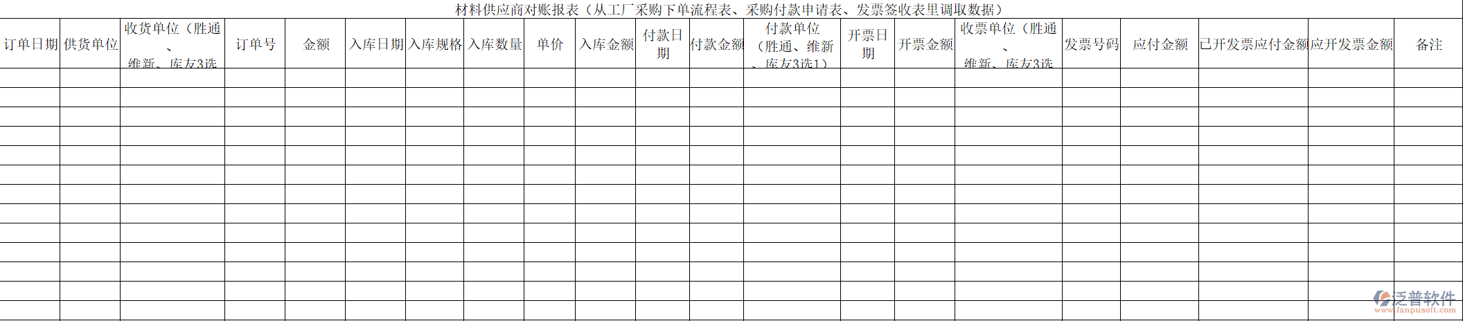 泛普材料供應(yīng)商對(duì)賬報(bào)表輕松搞定，效率飆升