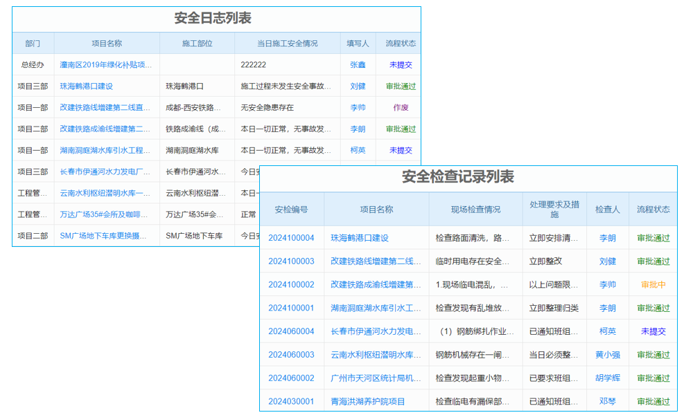 阿里巴巴B2B：我們跟各個行業(yè)爭奪人才