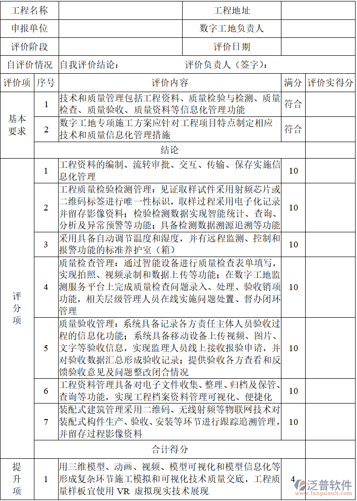 表B.0.6 數(shù)字工地技術(shù)和質(zhì)量管理管理評價(jià)得分表.png