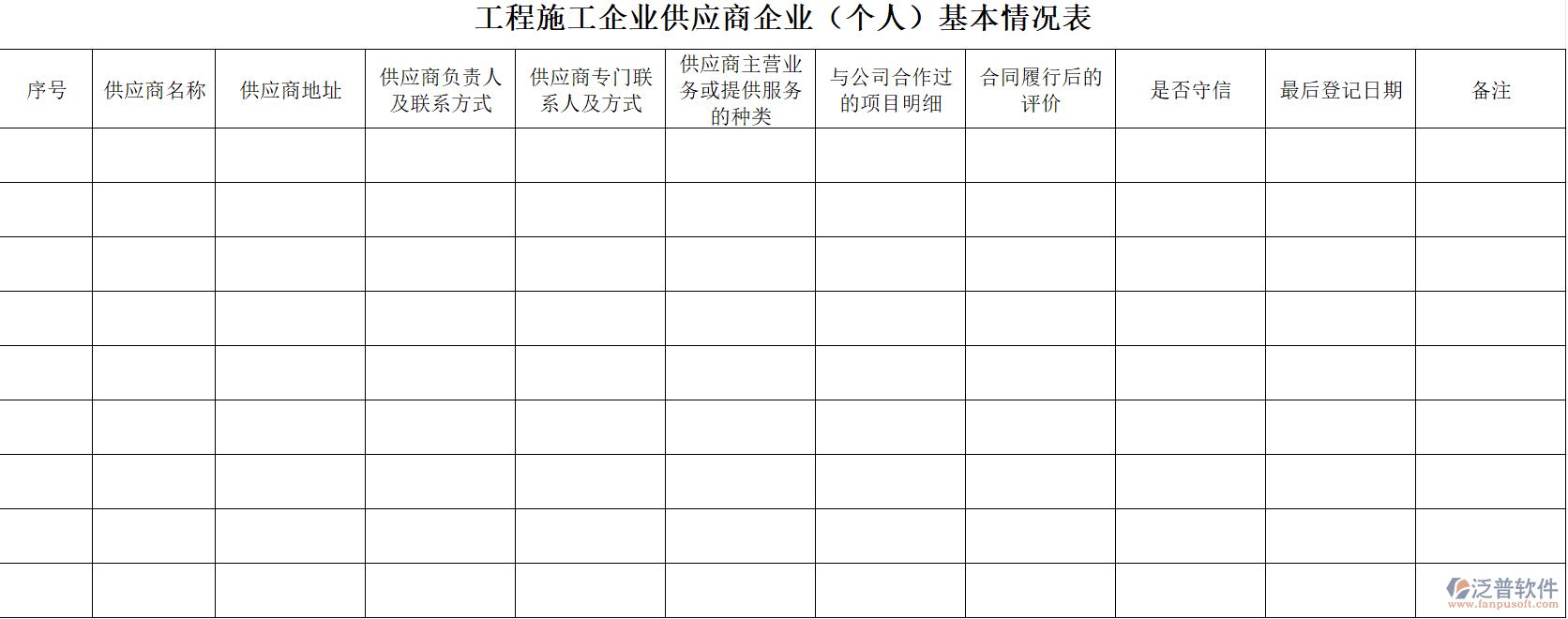 工程施工企業(yè)供應商企業(yè)（個人）基本情況表
