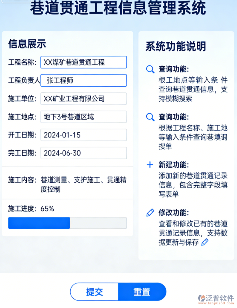 工程管理系統(tǒng)重點(diǎn)工作模塊功能詳解