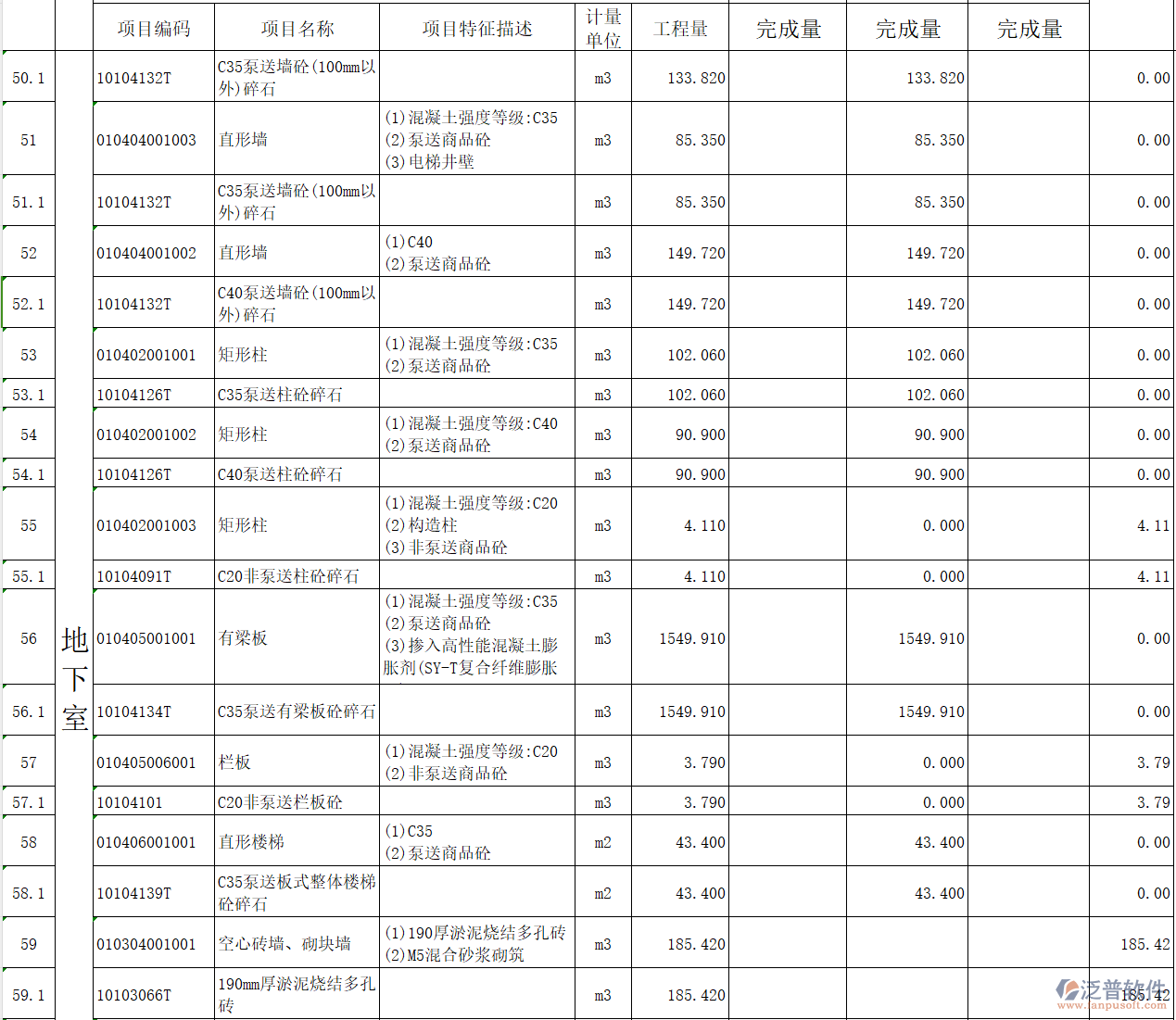 工程施工企業(yè)一般土建的工程量清單與計價表