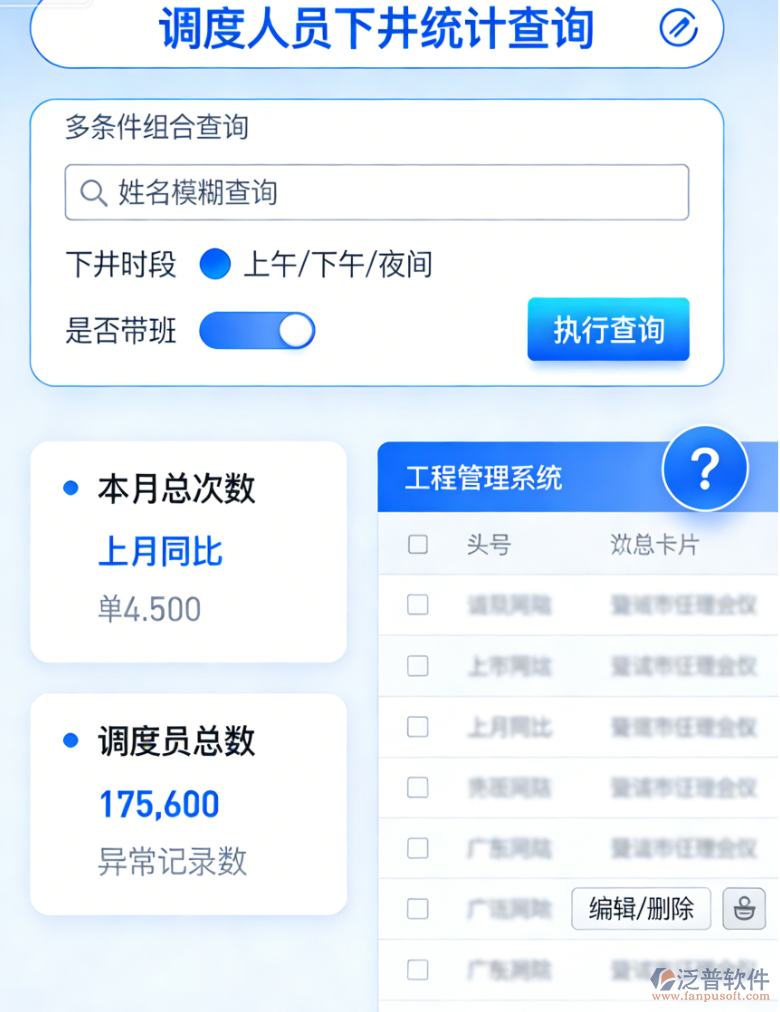 工程管理系統(tǒng)非傷亡事故與人員下井等查詢