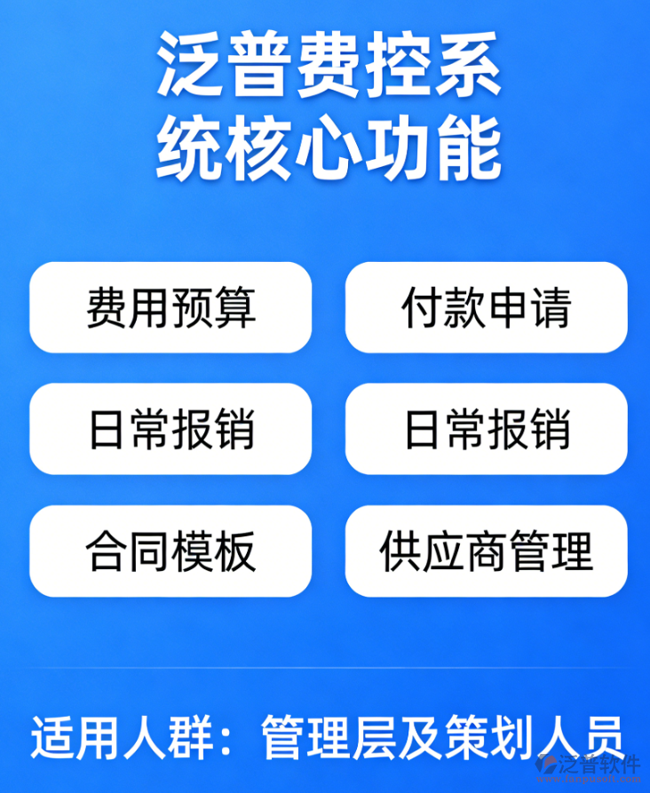 營銷管理的售樓系統(tǒng)+移動端+數(shù)據(jù)看板一體化管理
