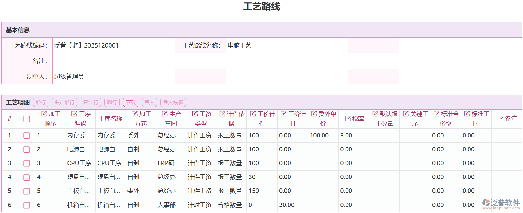 生產(chǎn)模塊ERP十大痛點(diǎn)整改建議：優(yōu)化流程提升效率