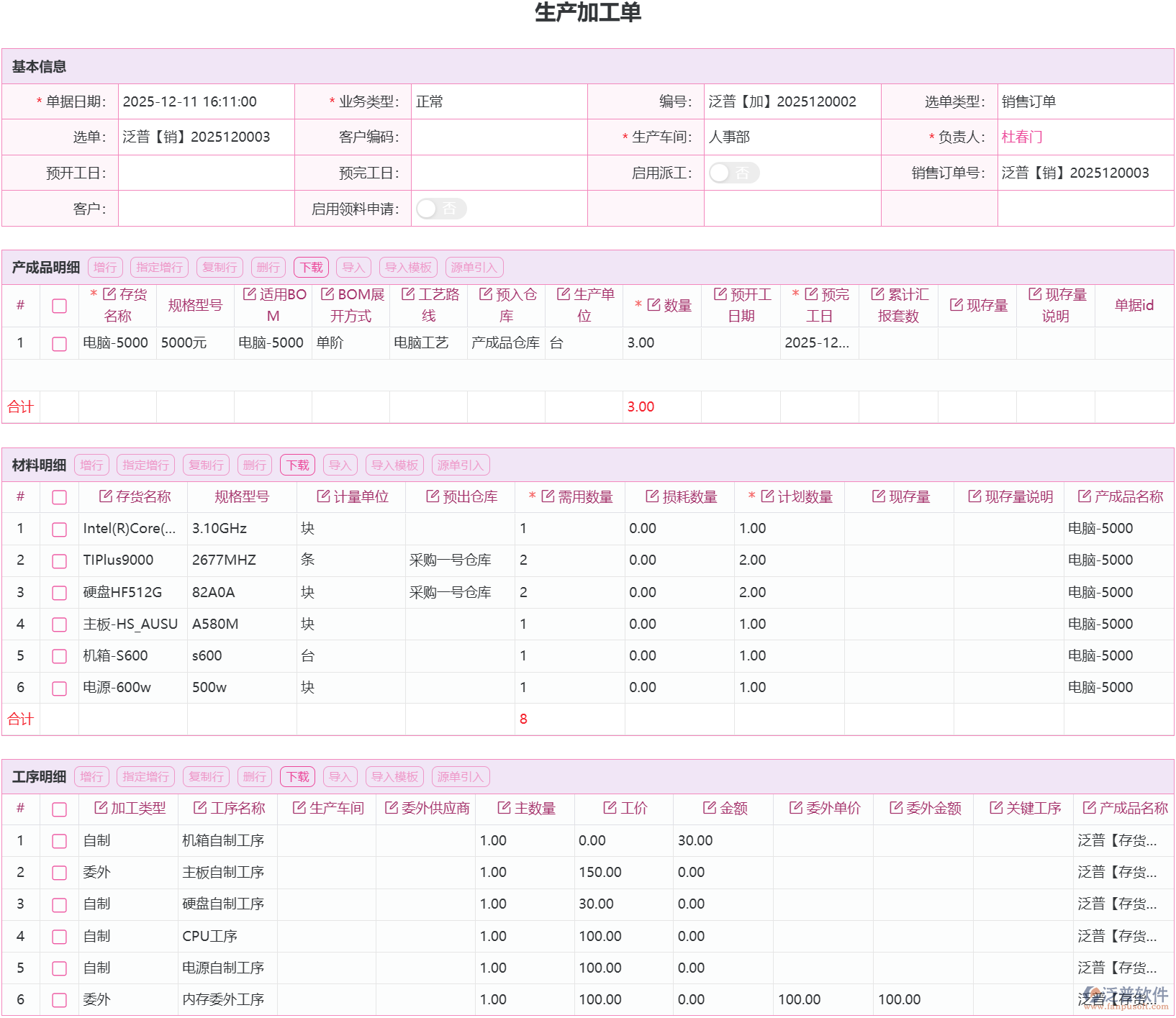 企業(yè)ERP系統(tǒng)：采購(gòu)、生產(chǎn)、成品及銷售全流程管理
