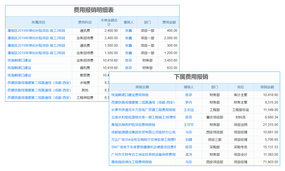 谷歌搶食B2B外貿(mào)營(yíng)銷 開(kāi)展精準(zhǔn)搜索引擎營(yíng)銷