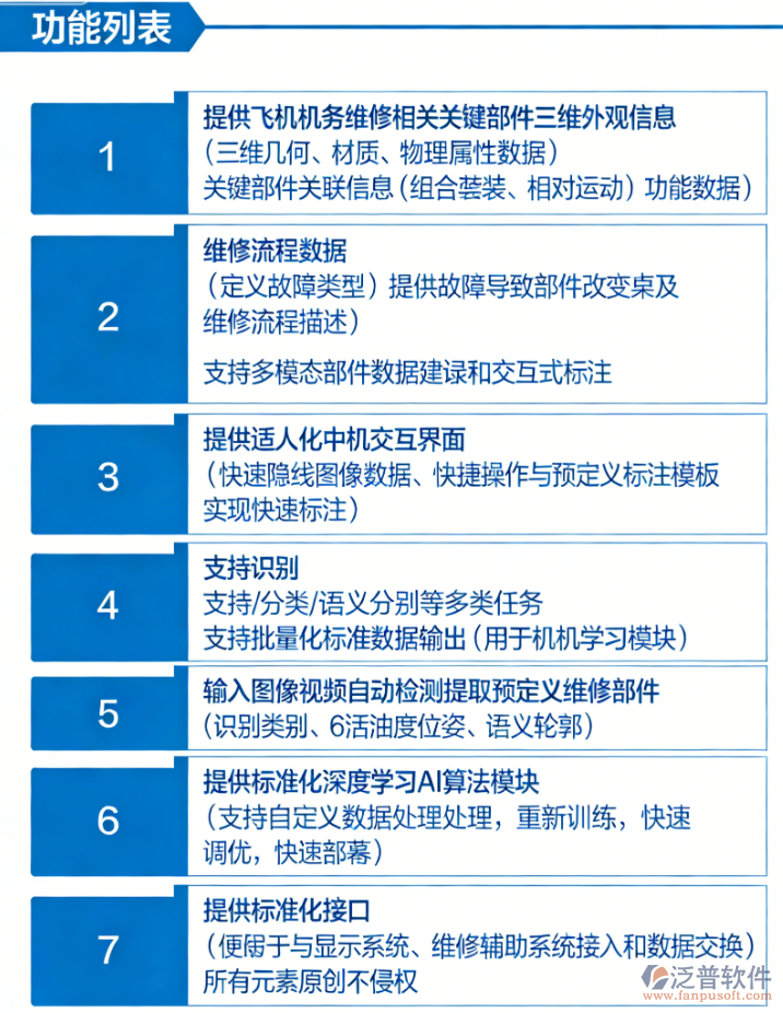 工程行業(yè)維修部件智能檢測與多通道人機(jī)交互系統(tǒng)