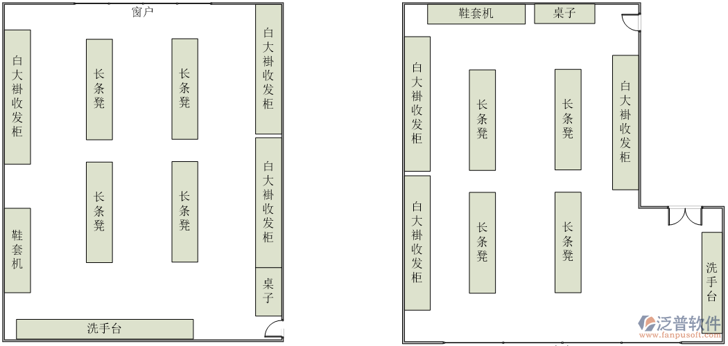 生產線衛(wèi)生出入口信息化、自動化系統(tǒng)的包裝、運輸和貯存要求
