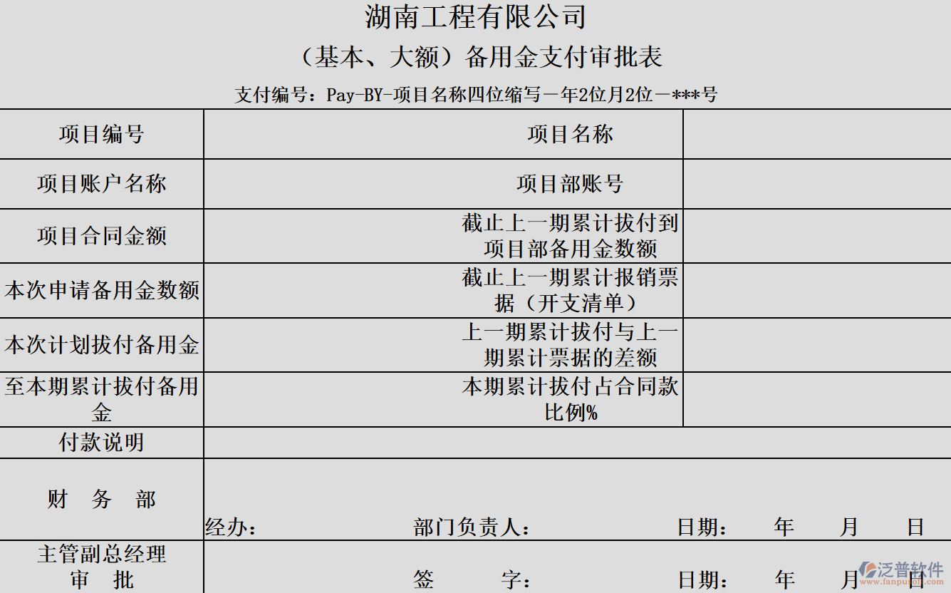 工程施工企業(yè)的（基本、大額）備用金支付審批表