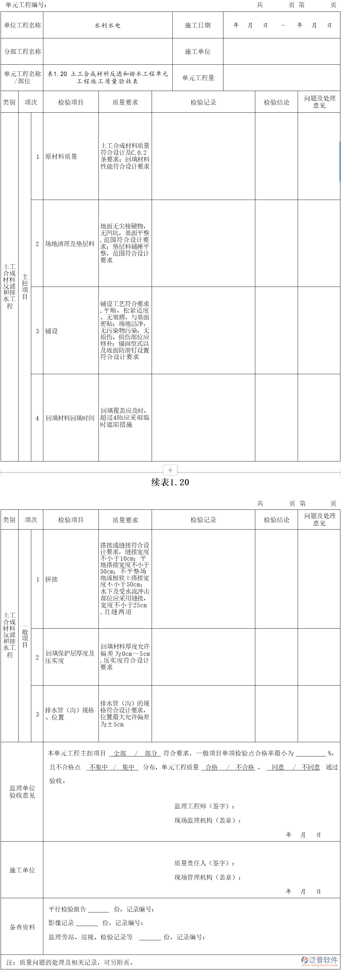 土工合成材料反濾和排水工程單元工程施工質(zhì)量驗收表