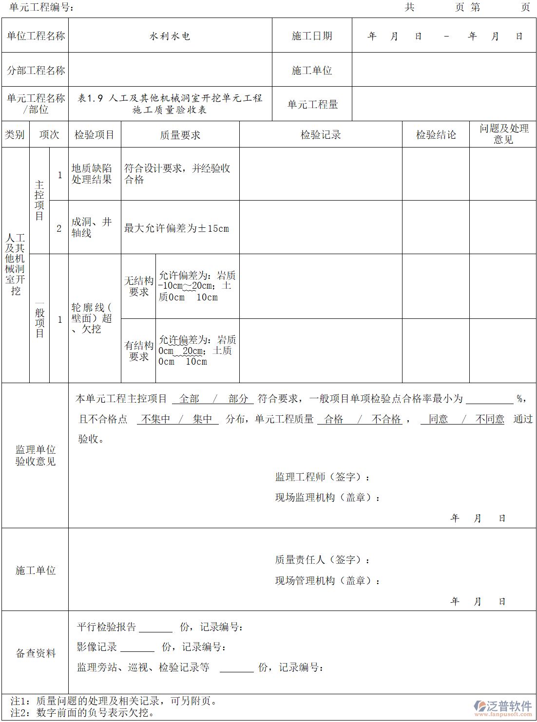 水利水電人工及其他機(jī)械洞室開挖單元工程施工質(zhì)量驗(yàn)收表