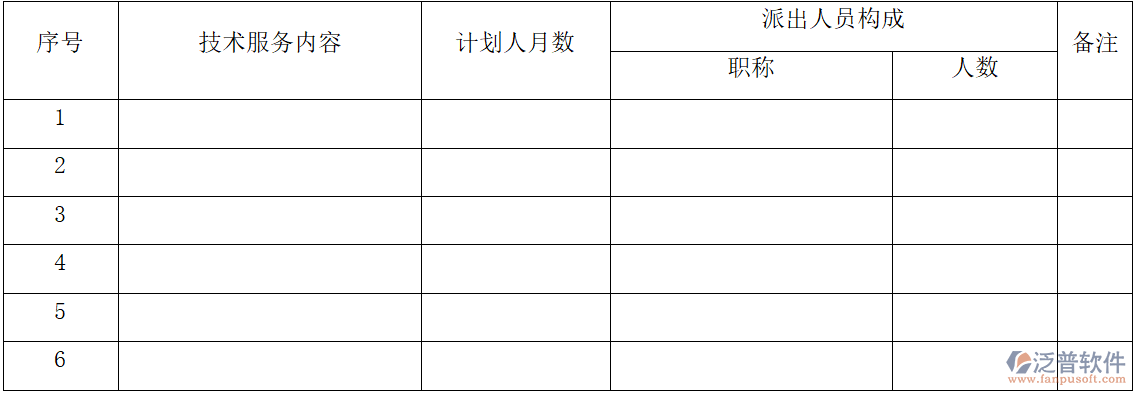 技術(shù)服務(wù)與聯(lián)絡(luò)全解析：現(xiàn)場(chǎng)、培訓(xùn)及售后指南