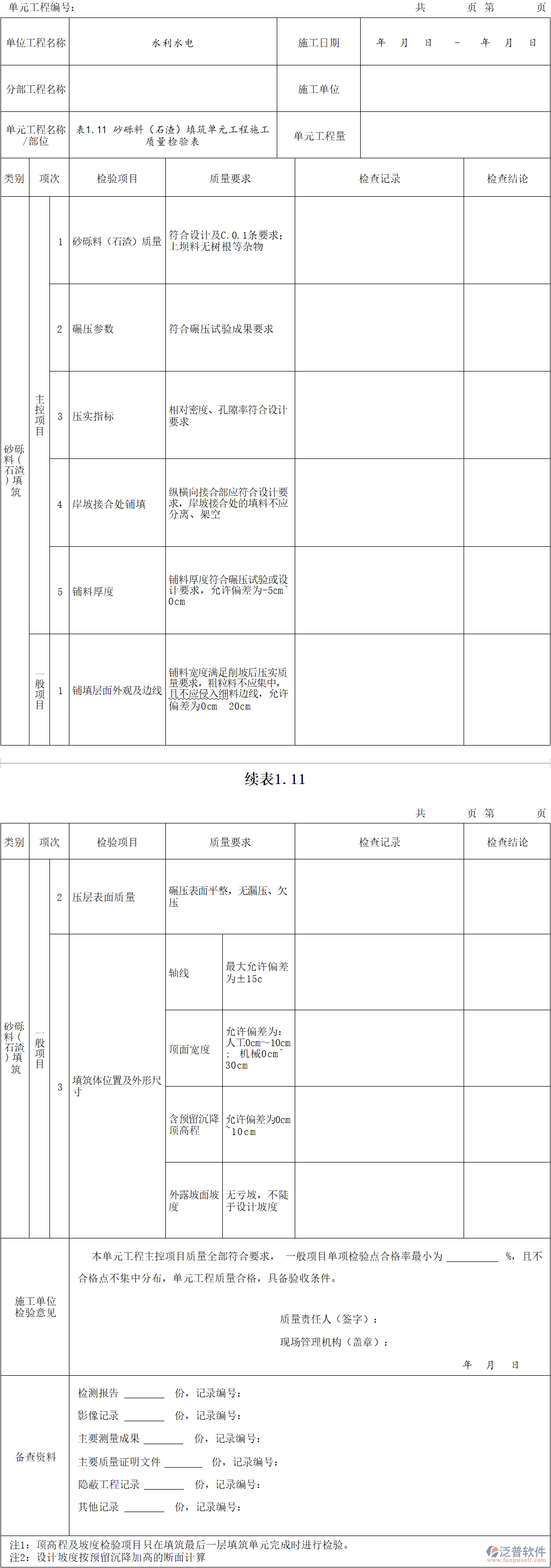 砂礫料(石渣)填筑單元工程施工質(zhì)量檢驗表.png