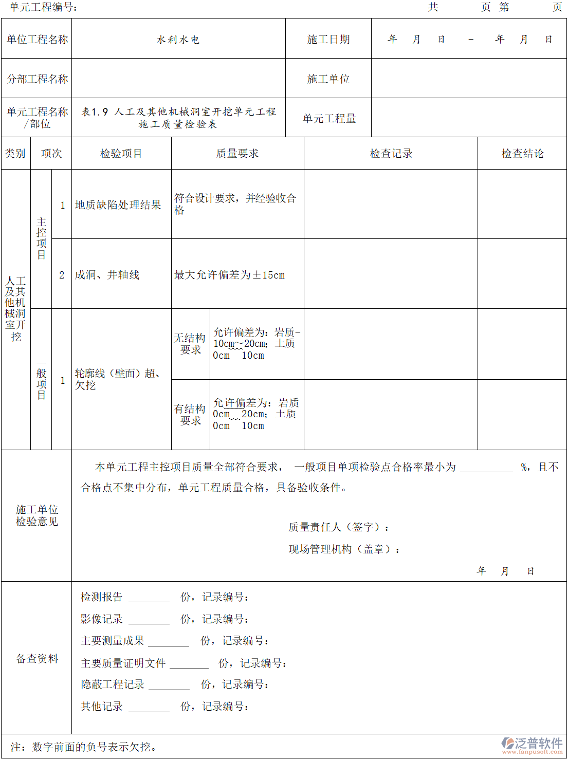 工程人工及其他機(jī)械洞室開挖單元工程施工質(zhì)量檢驗(yàn)表