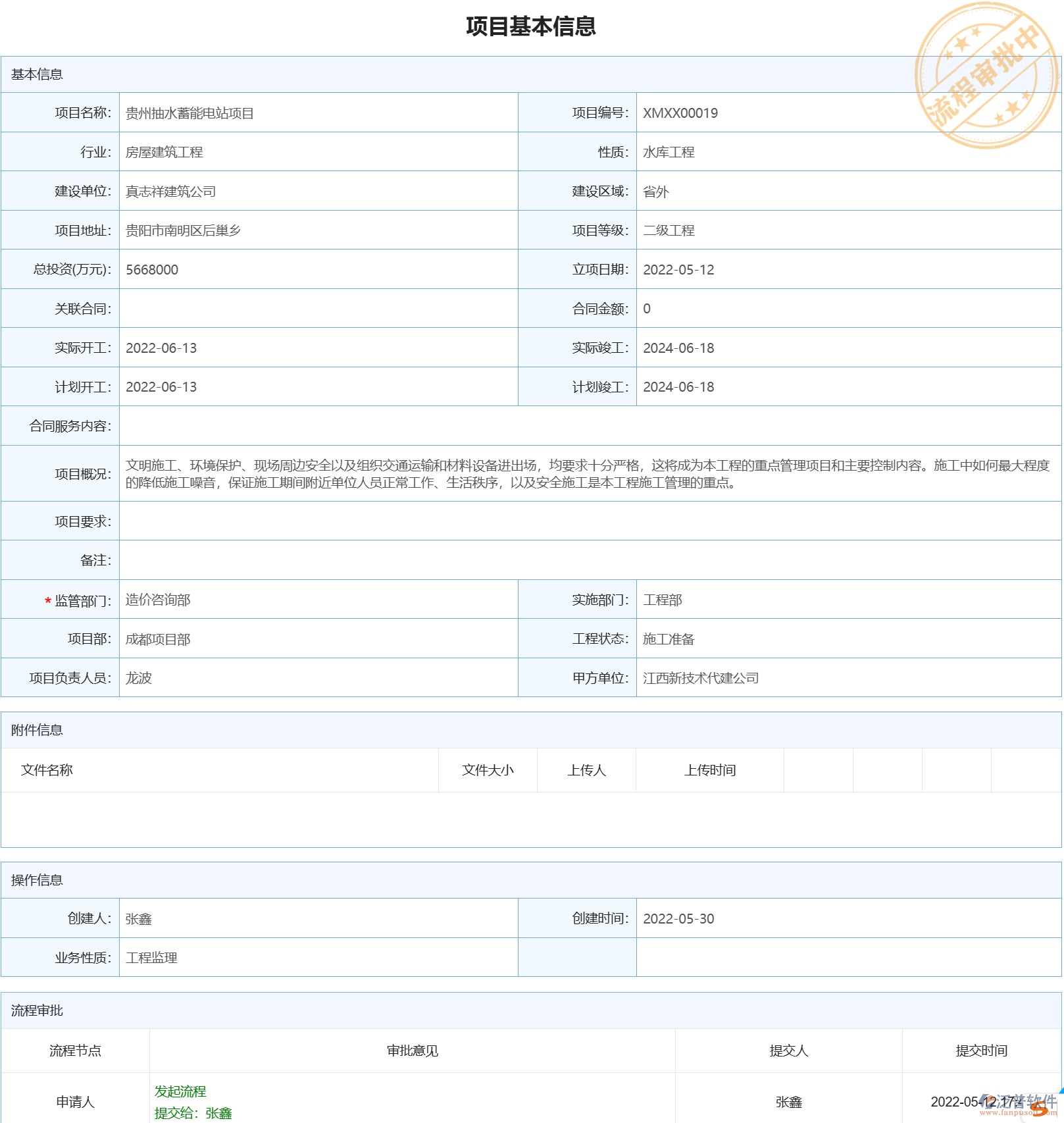 泛普工程監(jiān)理系統(tǒng)：項(xiàng)目部管理五大功能詳解