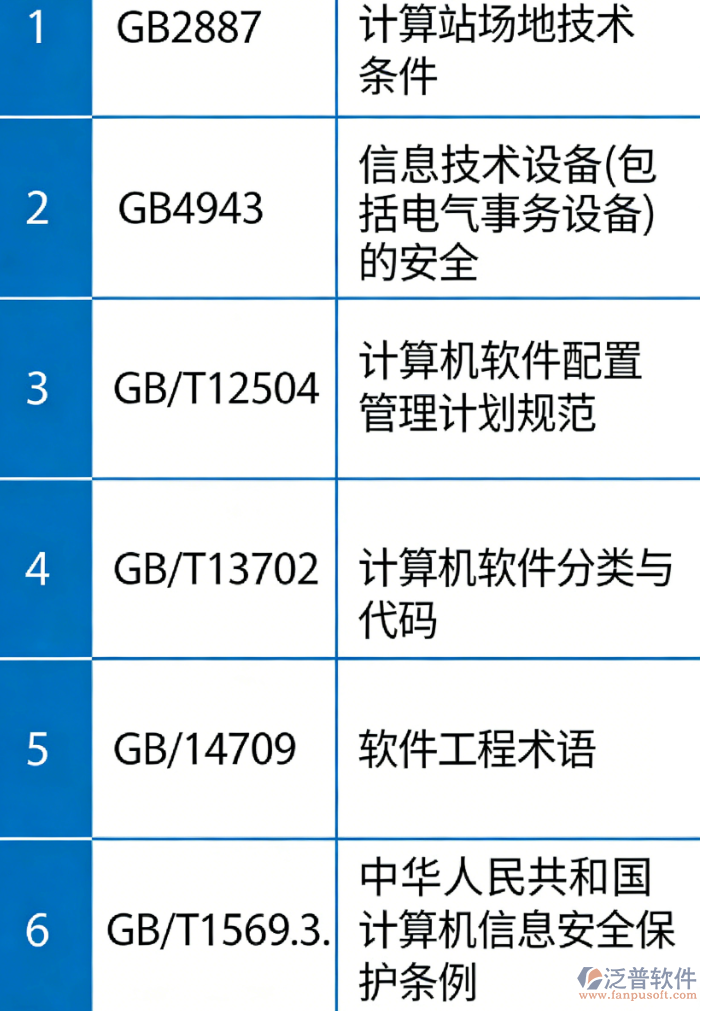 益陽電廠項目：全面遵循國內(nèi)外規(guī)范標準