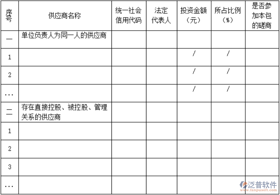 總務(wù)部小額工程管理系統(tǒng)項(xiàng)目資格證明文件