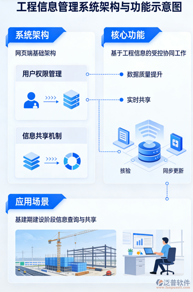 益陽電廠智慧工程：架構(gòu)與硬件的全面升級(jí)方案