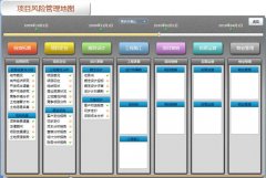 房地產(chǎn)OA辦公系統(tǒng)的管理看板系統(tǒng)