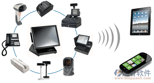 汽車美容連鎖軟件、連鎖服務(wù)軟件、美容美發(fā)連鎖軟件，外圍智能設(shè)備圖片