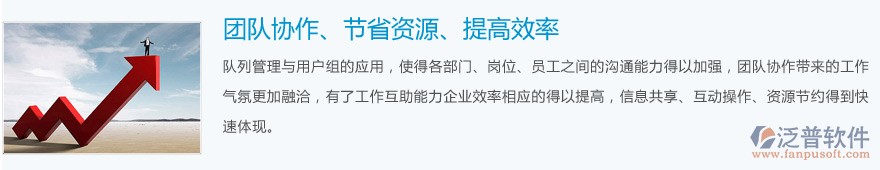 團(tuán)隊協(xié)作、節(jié)省資源、提高效率