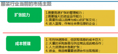 重慶OA解決企業(yè)在基礎(chǔ)管理中普遍存在的問題