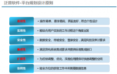 OA與人從而使用到主子流程的前臺應用