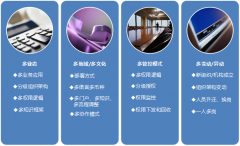 近日，XXXX小額貸款有限公司OA項(xiàng)目順利驗(yàn)收！