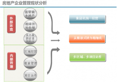 OA如何有效實現(xiàn)經(jīng)營責(zé)任目標的分解與達成？