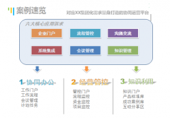 OA辦公自動(dòng)化與Office 組件完美集成