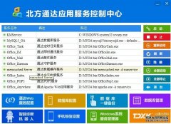 通達(dá)OA2013版升級(jí)步驟，我們來發(fā)布
