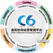 金和協(xié)同可滿足企業(yè)個性化的多種管理需求