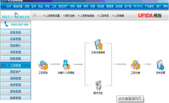 用友通標準版實現(xiàn)了實時企業(yè)，隨時管理