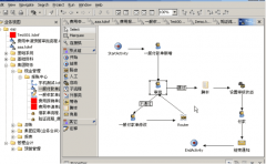 金蝶的BOS提供了哪些功能和具有的特性？