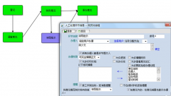 公司OA系統(tǒng)的邏輯定義流程的實現(xiàn)方式