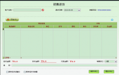 零售系統(tǒng)適應(yīng)多業(yè)態(tài)、多組織架構(gòu)管理